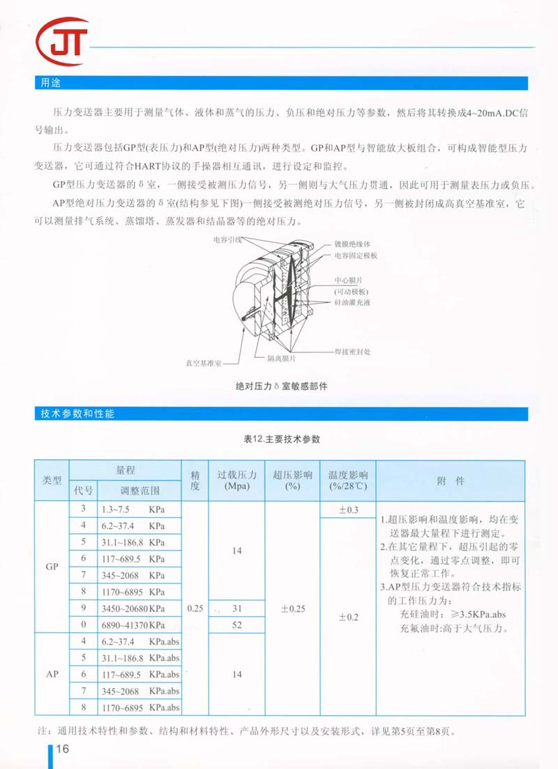 16)用途，技术参数和性能