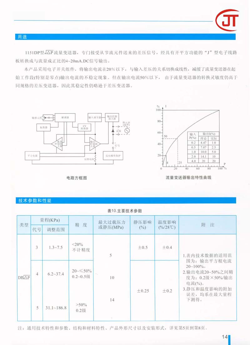 14)用途，技术参数和性能