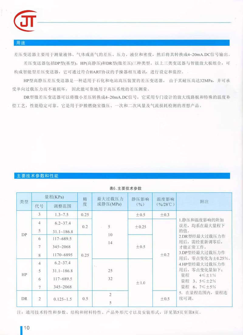 10)用途，主要技术参数和性能