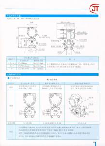 6)产品外形尺寸图，结构和材料特性